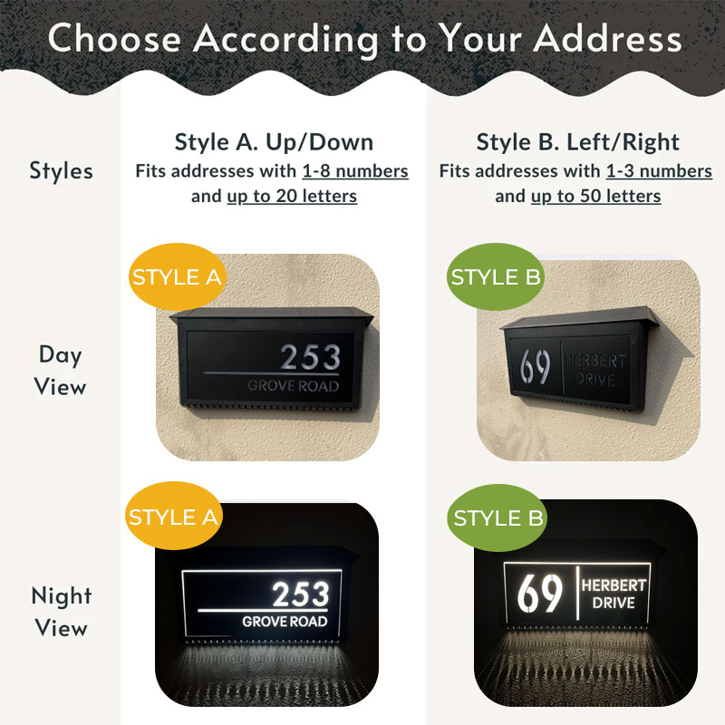 Two styles of solar LED backlit house number sign for different address lengths